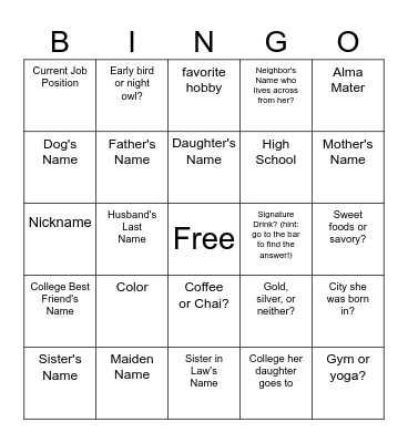 Madhu's 50th Birthday Bingo! Bingo Card