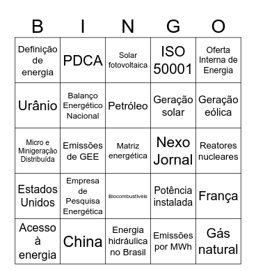 Gestão de Recursos Energéticos Bingo Card