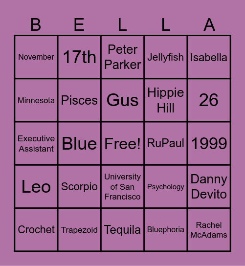 Bella’s Birthday Bingo Card