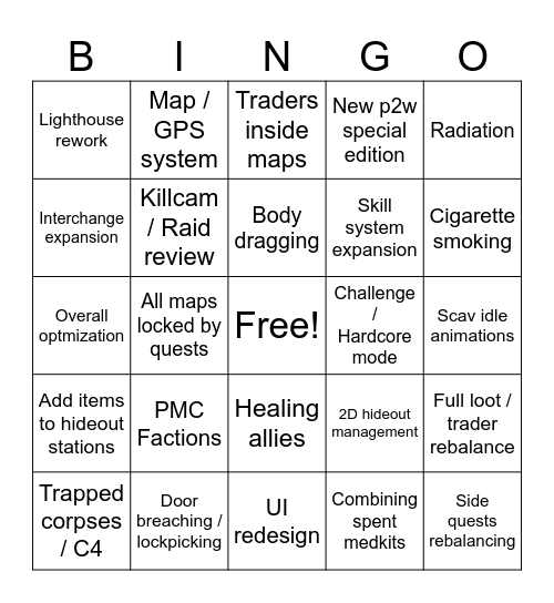 Escape From Tarkov Bingo Card