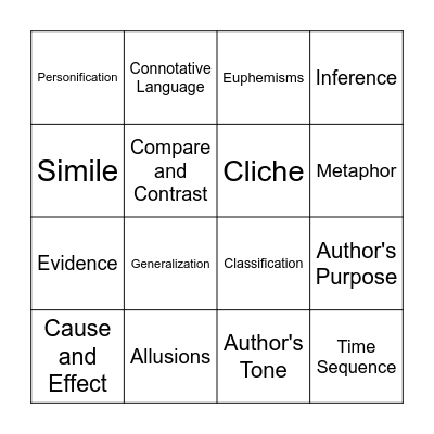 Reading Essentials Bingo Card