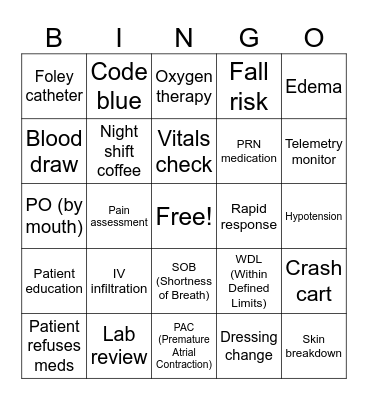 Nurse in the Making: Fundamentals Bingo Card