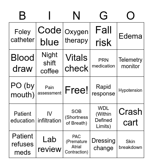 Nurse in the Making: Fundamentals Bingo Card