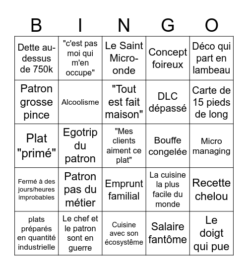 ktichen Nightmare Bingo Card