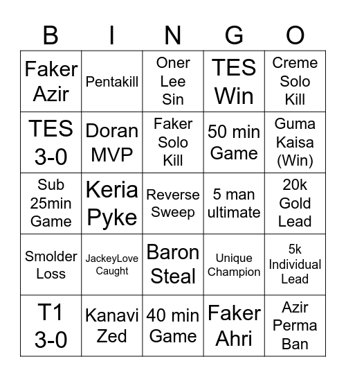 T1 vs TES Bingo Card