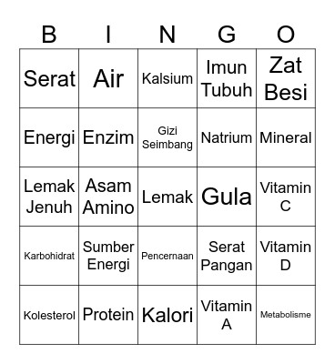 Nutrition Bingo Card