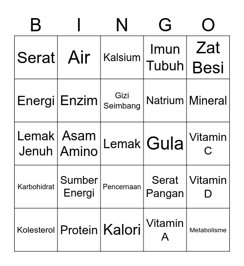 Nutrition Bingo Card