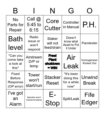 Shift Call Bingo Card