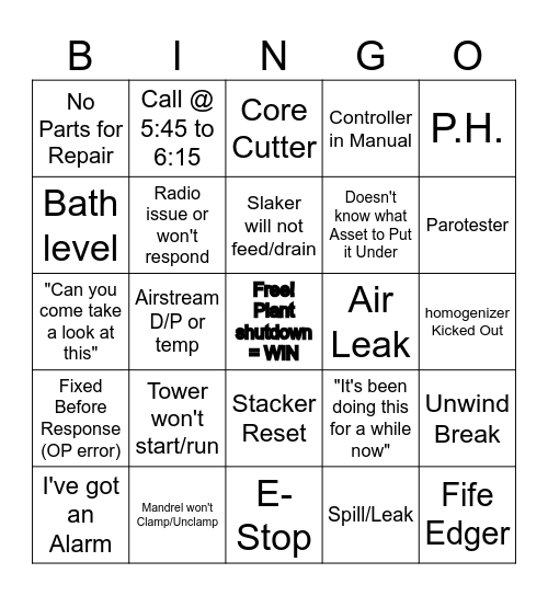 Shift Call Bingo Card
