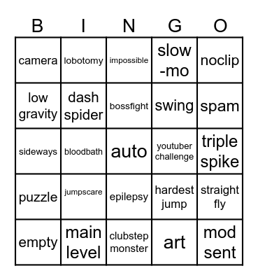 recent tab Bingo Card