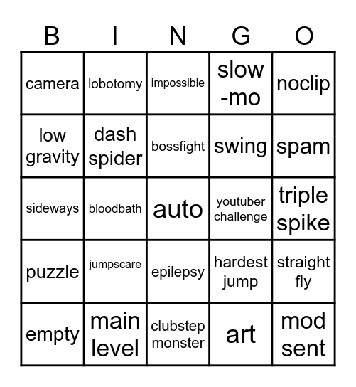 recent tab Bingo Card