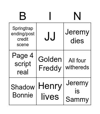 Fnaf Movie 2 Bingo Card