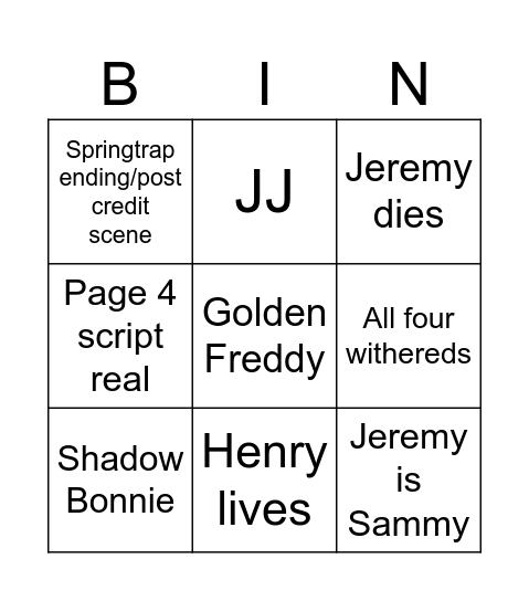 Fnaf Movie 2 Bingo Card