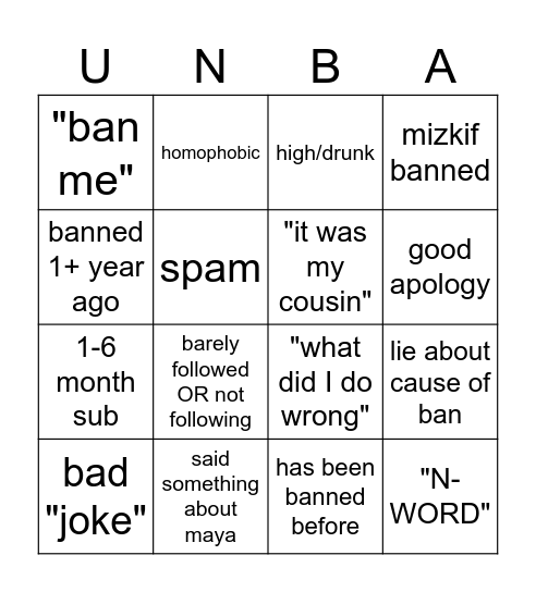 Unban Forms Bingo Card