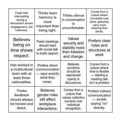 Comparing cultures BINGO Card