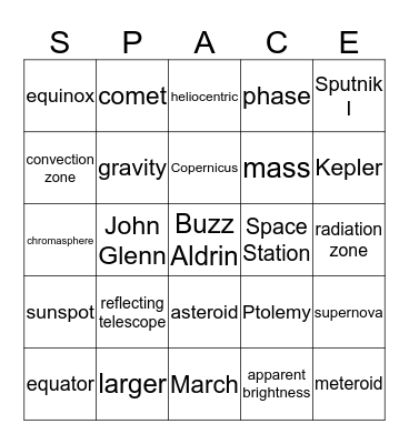 Astronomy Unit Review Bingo Card