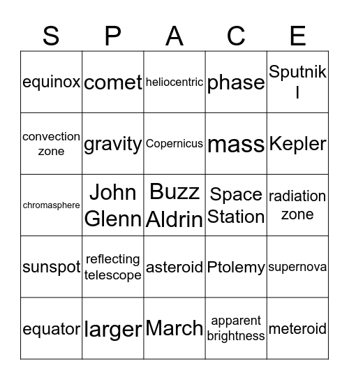 Astronomy Unit Review Bingo Card