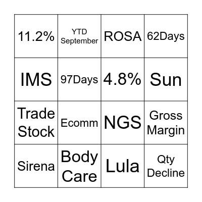 BINGO FINANCE UPDATE Bingo Card