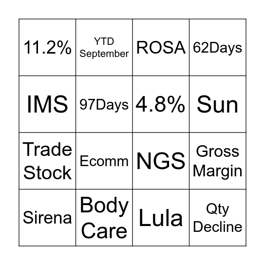 BINGO FINANCE UPDATE Bingo Card