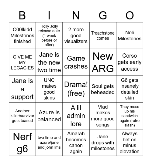 SFTP part 2 bingo Card