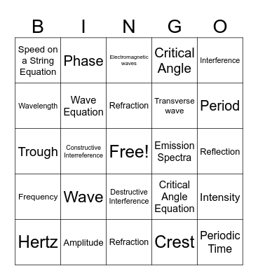 Waves Bingo Card