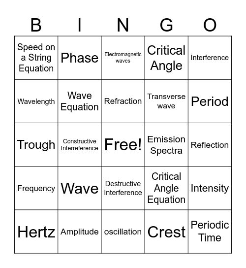 Waves Bingo Card