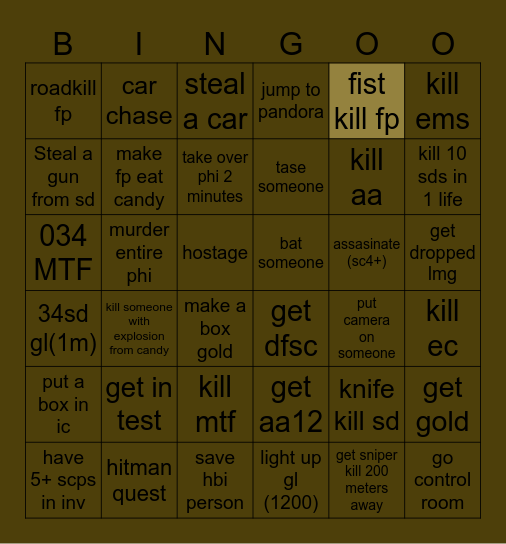pathos Bingo Card
