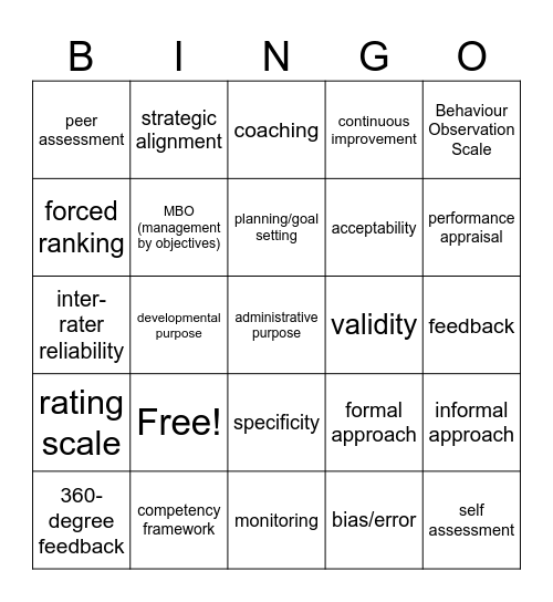 PMS Bingo Card