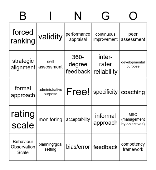 PMS BINGO Card