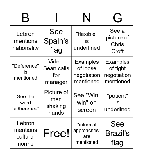NEGOTIATION SKILLS BINGO Card