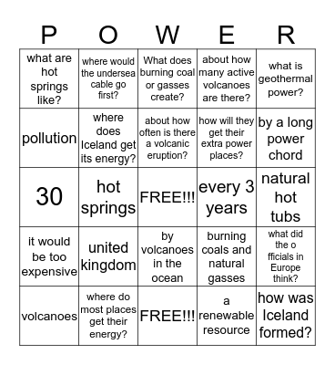 Volcanic Power Bingo Card