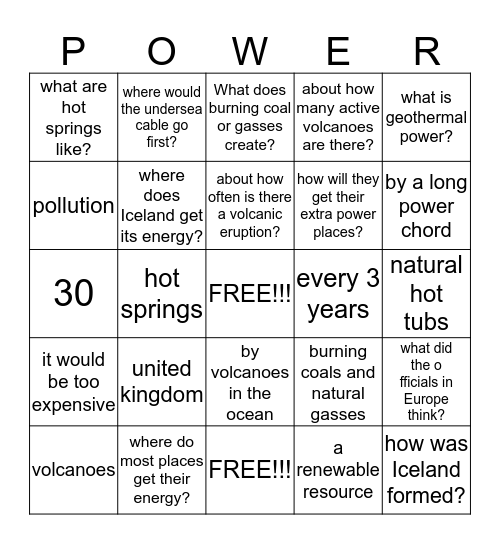 Volcanic Power Bingo Card