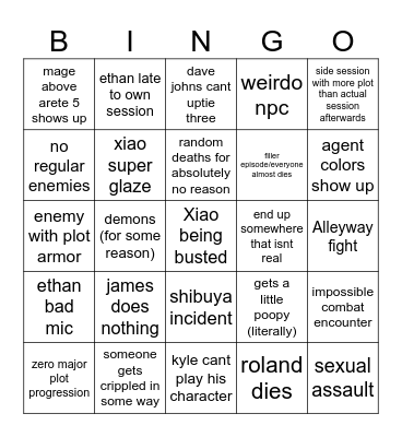 Mage session Bingo Card