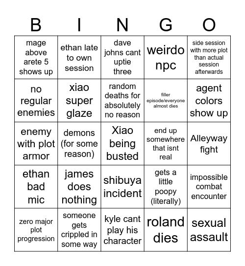 Mage session Bingo Card