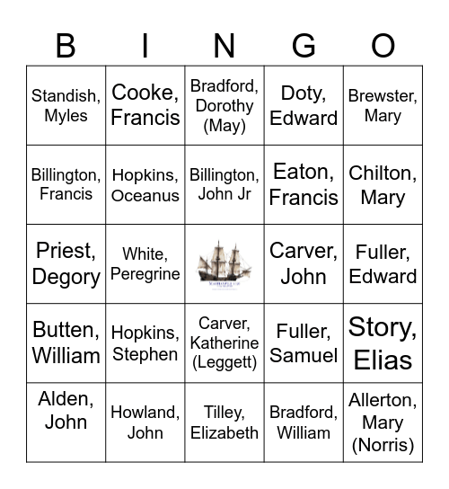 Mayflower Passenger Trivia Bingo Card