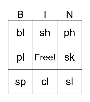 BLENDS BINGO Card