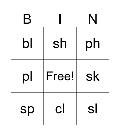 BLENDS BINGO Card