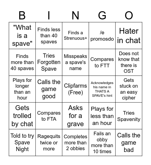 Corny Find The Spaves Bingo Card