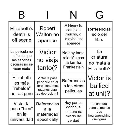 Frankestein by Guillermo del Toro Bingo Card