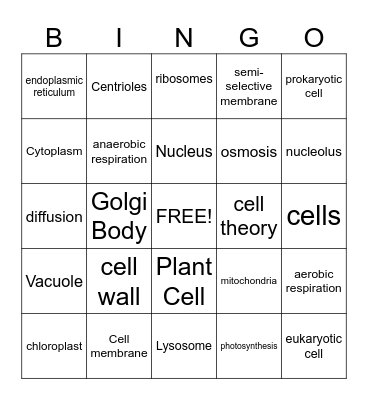 Cells, Cells, Cells Bingo Card