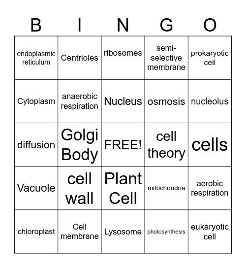 Cells, Cells, Cells Bingo Card