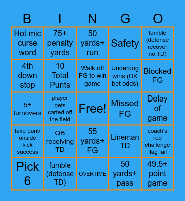 SUNDAY NIGHT FOOTBALL Bingo Card