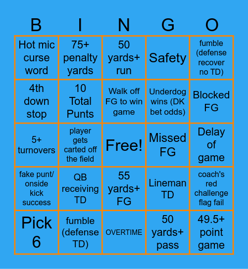 SUNDAY NIGHT FOOTBALL Bingo Card