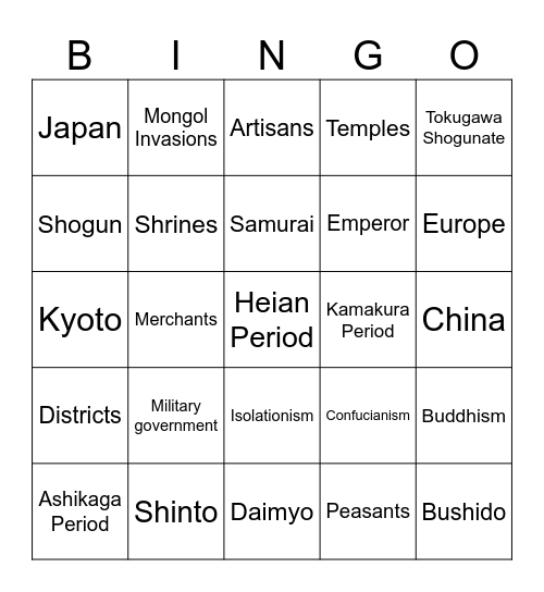 Japan, Shoguns and Samurai, oh my! Bingo Card