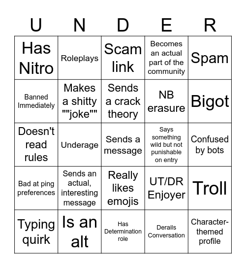 r/Under New Joins Bingo Card