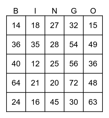 MY MULTIPLICATION FACTS Bingo Card