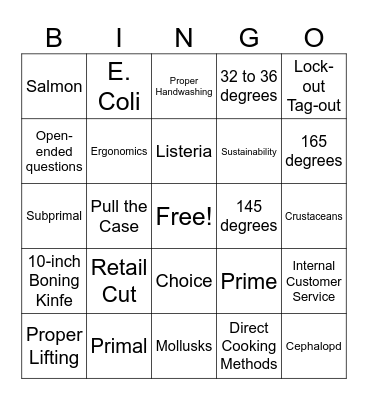Meatcutter Pre-Apprenticeship Review Bingo Card