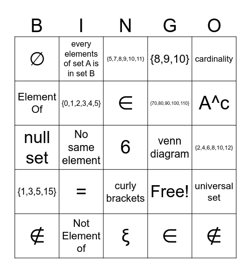 Sets Bingo Card