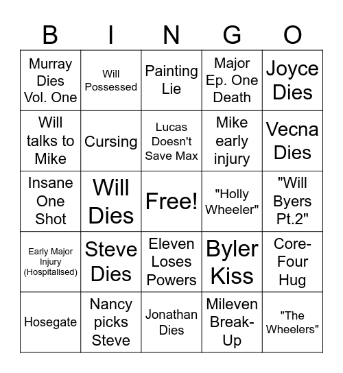 Stranger Things 5 BINGO Card