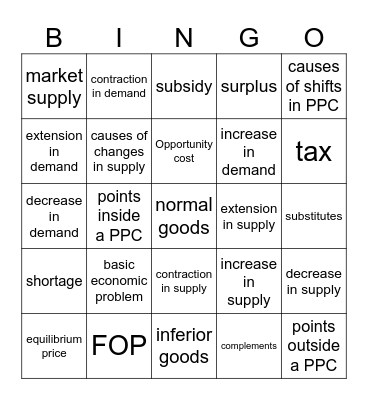 G1 Mid term Review Bingo Card